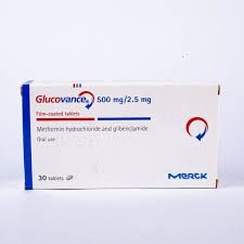 Glucovance 500/2.5mg